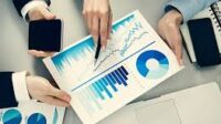 Basic Financial Analytics to Predict the Future Trends