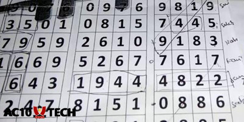 Cara Menang Togel 2D 3D Tiap Hari Tanpa Kalah 2024 Cara Menang Togel 2 Angka Tiap Hari Mudah