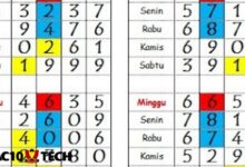 Cara Menghitung Togel yang Akan Keluar Besok 4D 2024 - AC10 Tech