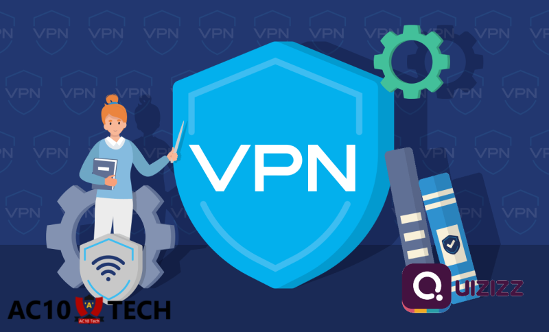 Cara Hack Quizizz dengan VPN
