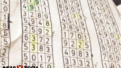 Cara Menebak Angka Togel 2024 - AC10 Tech