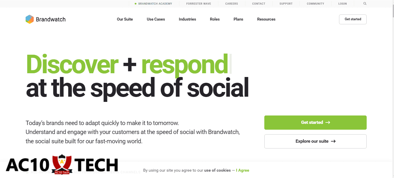 Brandwatch