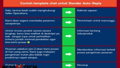 Contoh Kata Kata Auto Reply Shopee (Auto Asisten Template) - AC10 Tech