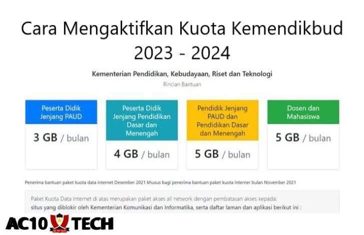 Cara Mengaktifkan Kuota Kemendikbud