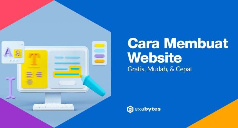 Cara Membuat Website Gratis Dengan Facebook