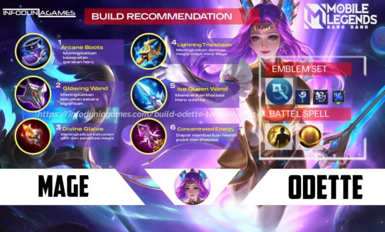 Build Odette Tersakit 2024 Top Global, Sekali Ulti Mati! - AC10 Tech