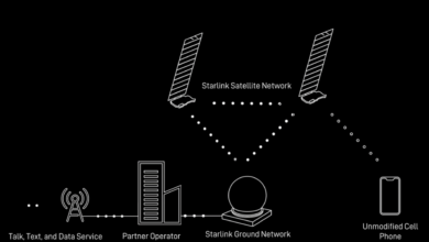 Starlink Hadirkan Koneksi HP Tanpa Operator Starlink Hadirkan Koneksi HP Tanpa Operator